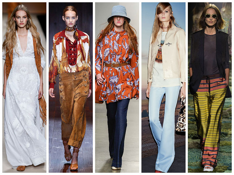 70S-SS-2015-Trend
