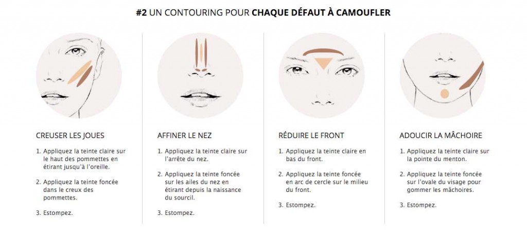astuces-contouring